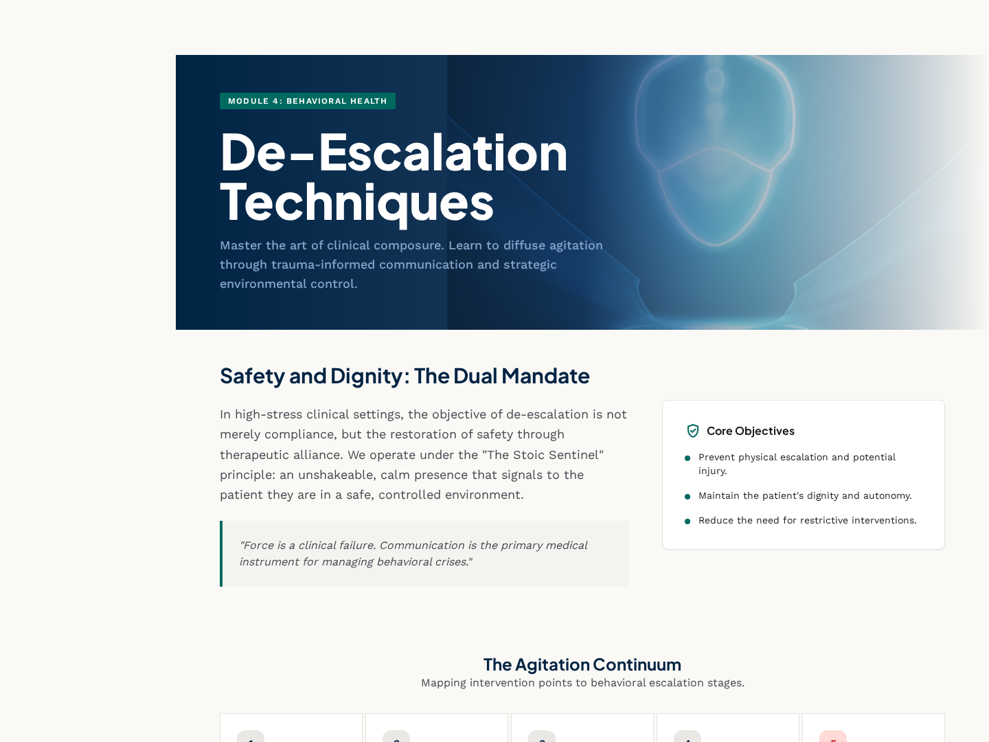 Communication Framework Lesson — Conversation Drill Variant preview
