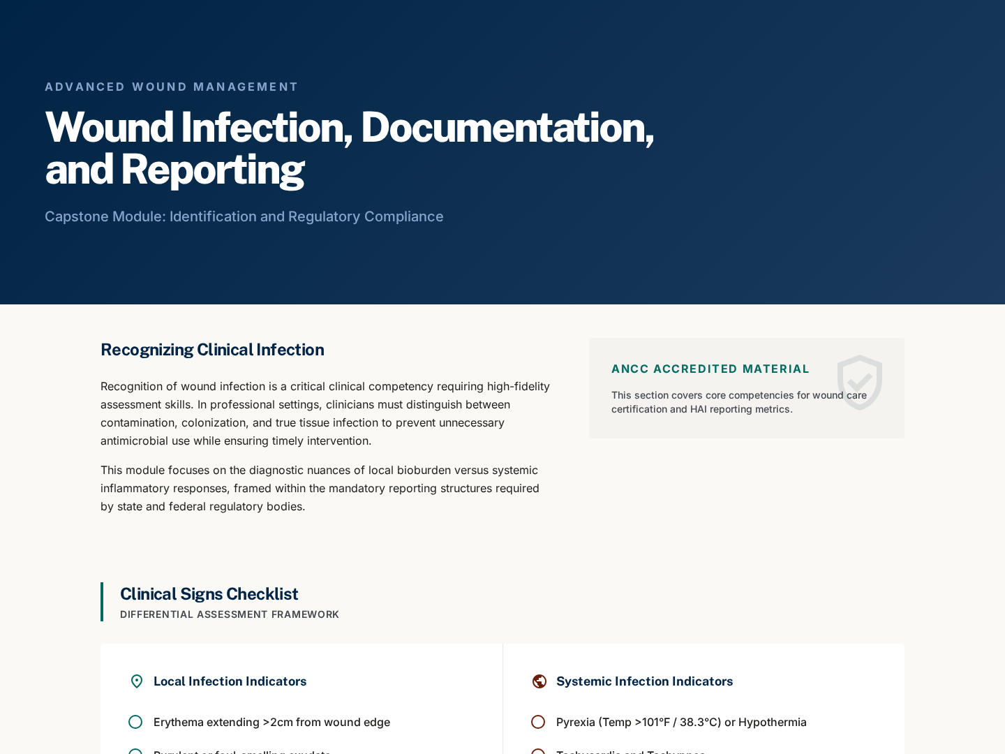 Identification & Reporting Lesson — Spot-And-Document Variant preview