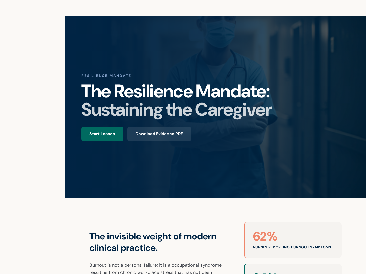 Self-Assessment & Care Lesson — Practitioner-Wellbeing Variant preview