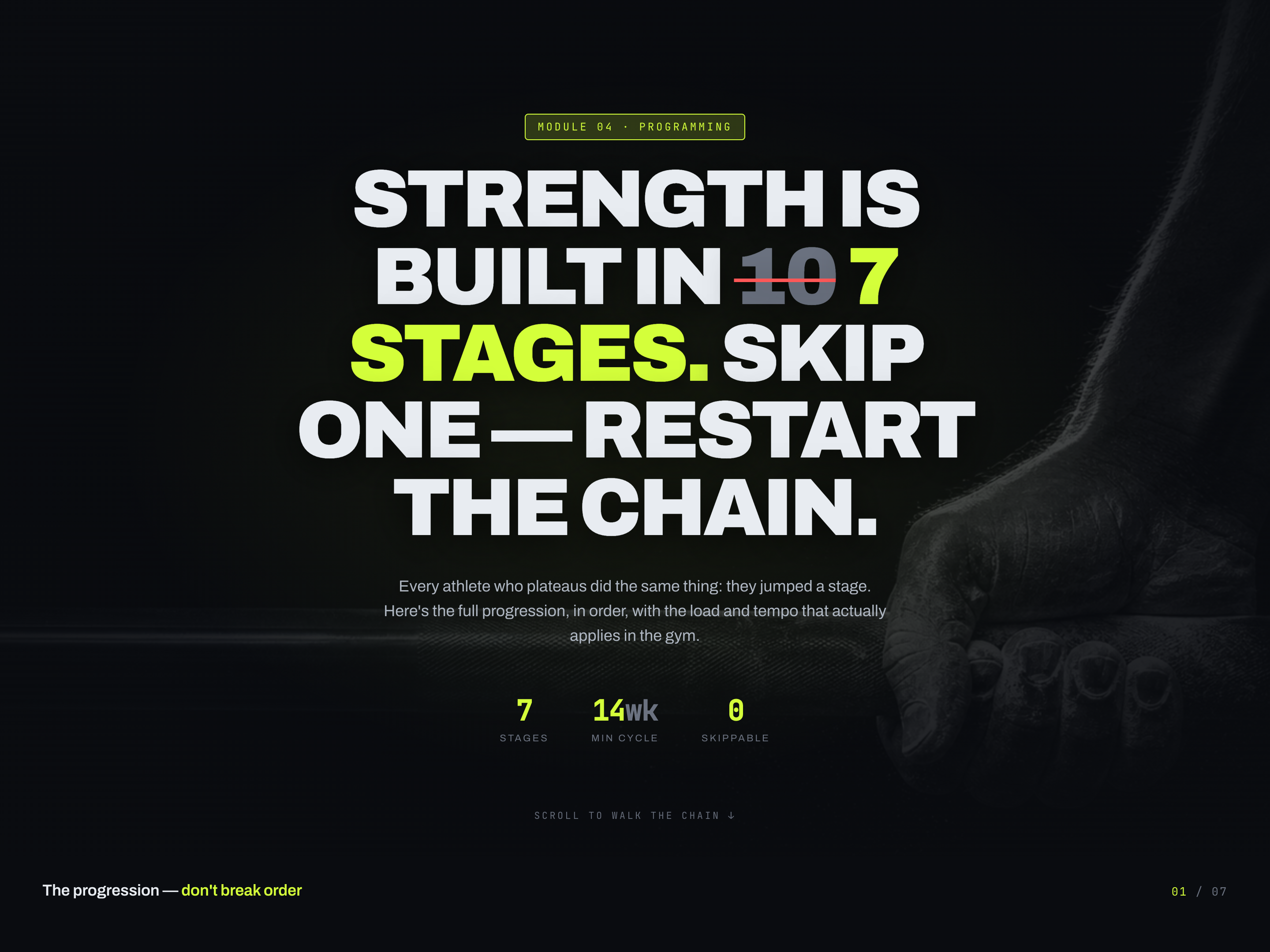 Horizontal Scroll Walkthrough — Sequenced Stage Cards preview
