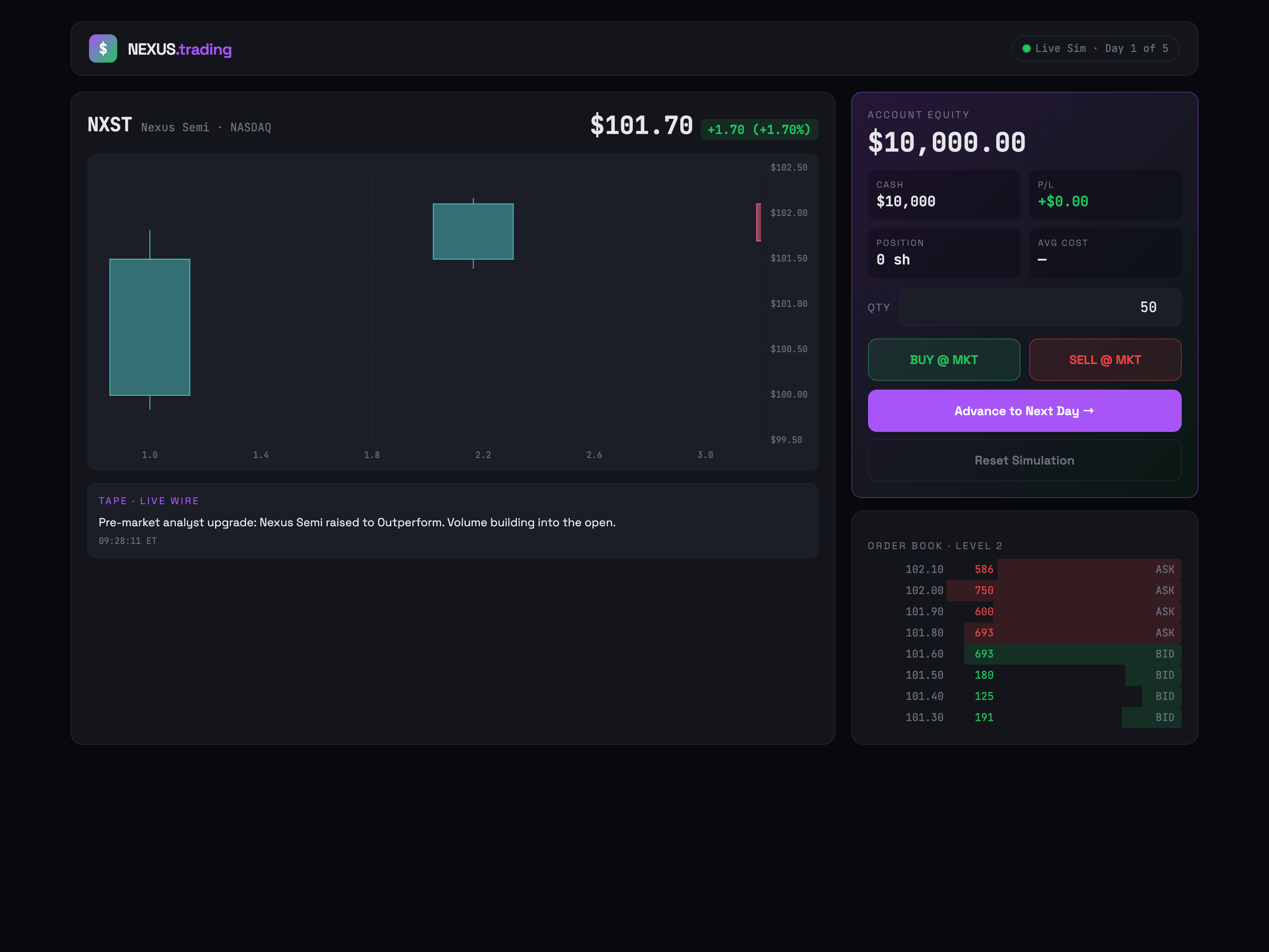 Cause-and-Effect Simulation — Trading Floor / Markets Variant preview