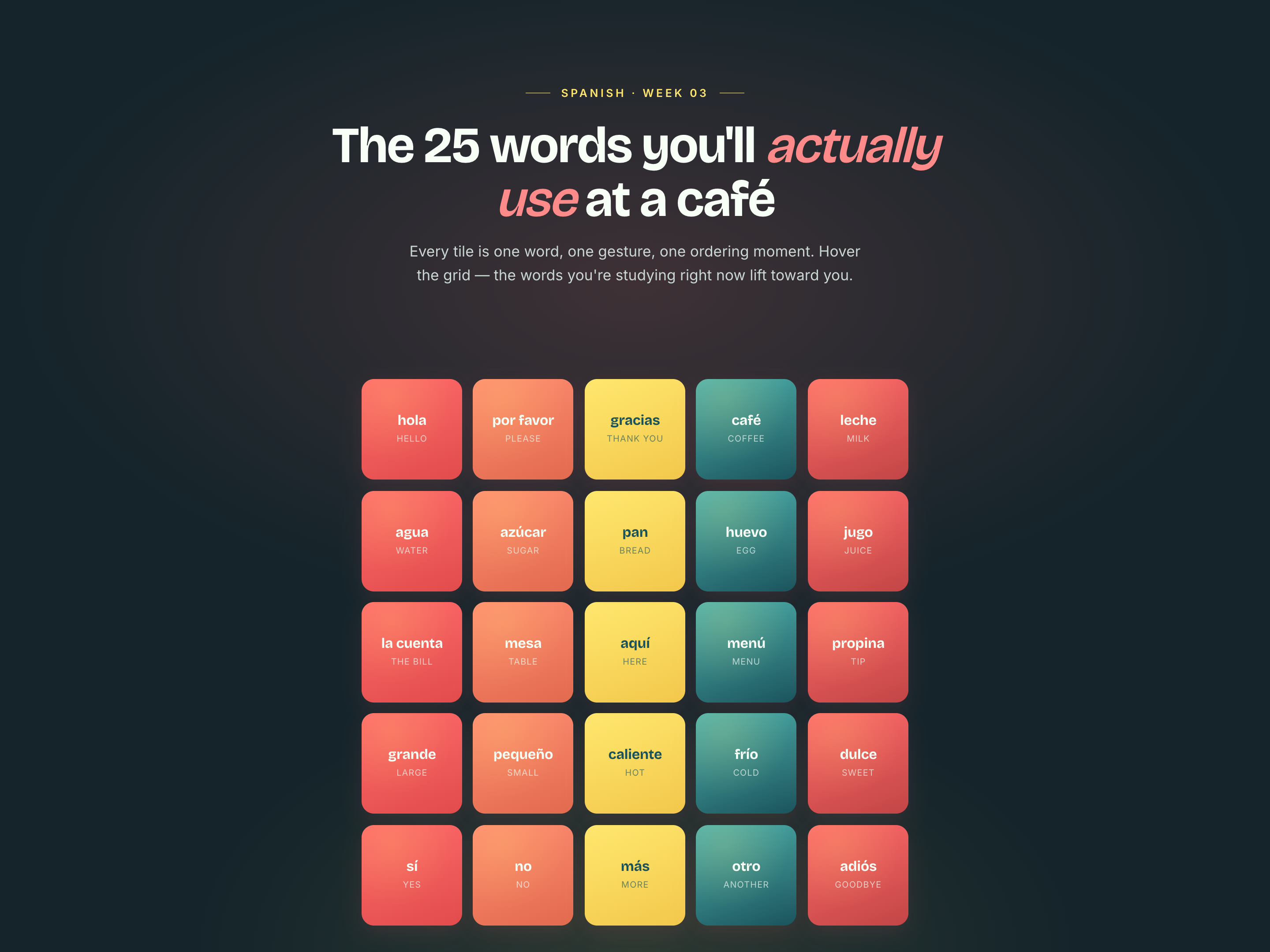 Dome Scale Grid — Fisheye Vocabulary Reference preview