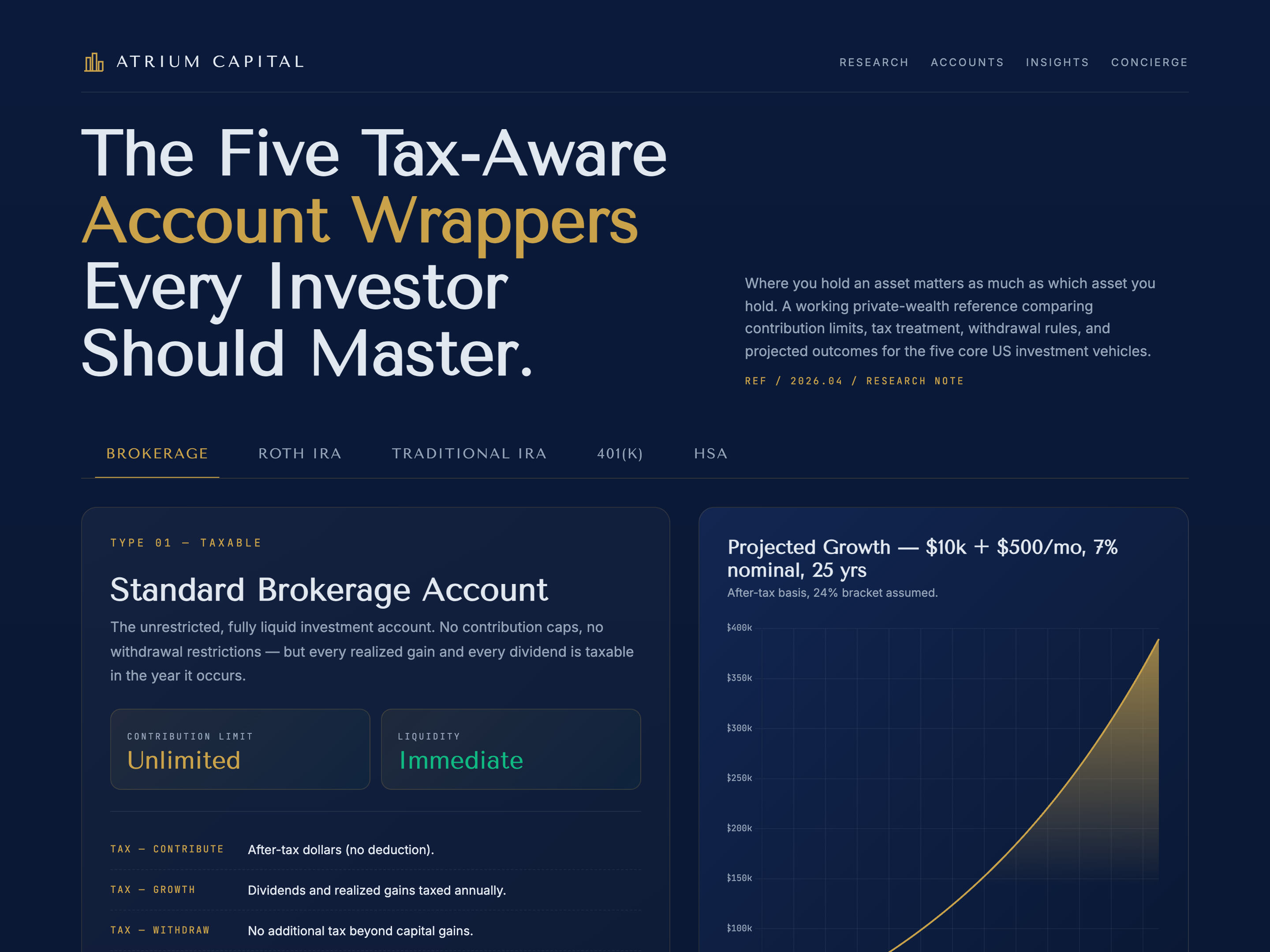 Tabs — Comparison / Options Variant preview