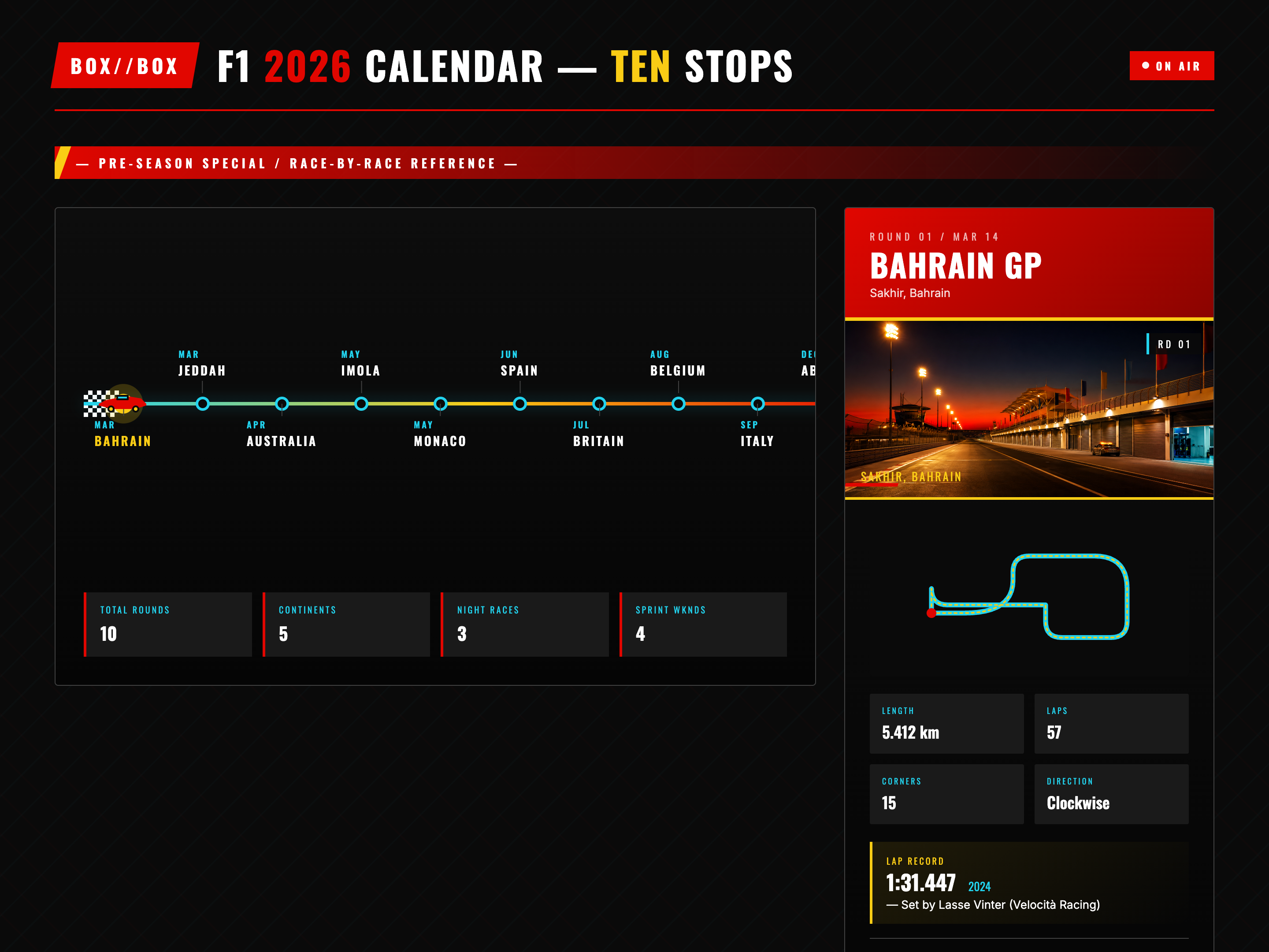 Timeline — Season / Race-Calendar Variant preview