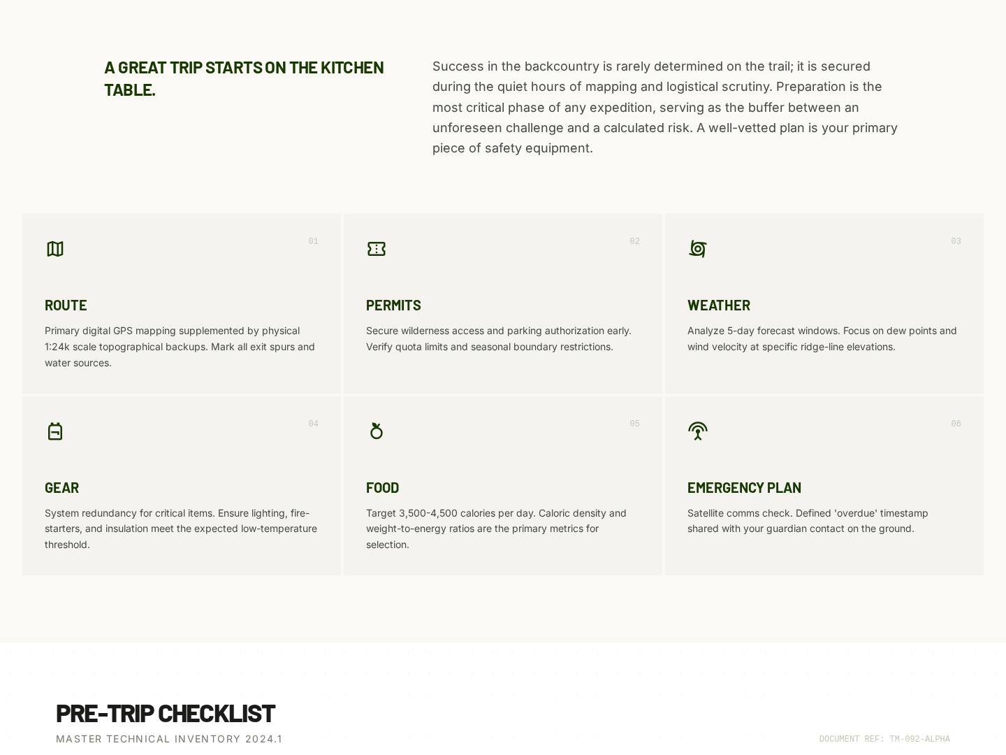 Planning & Preparation Lesson — Trip-Planning Workbook Page preview