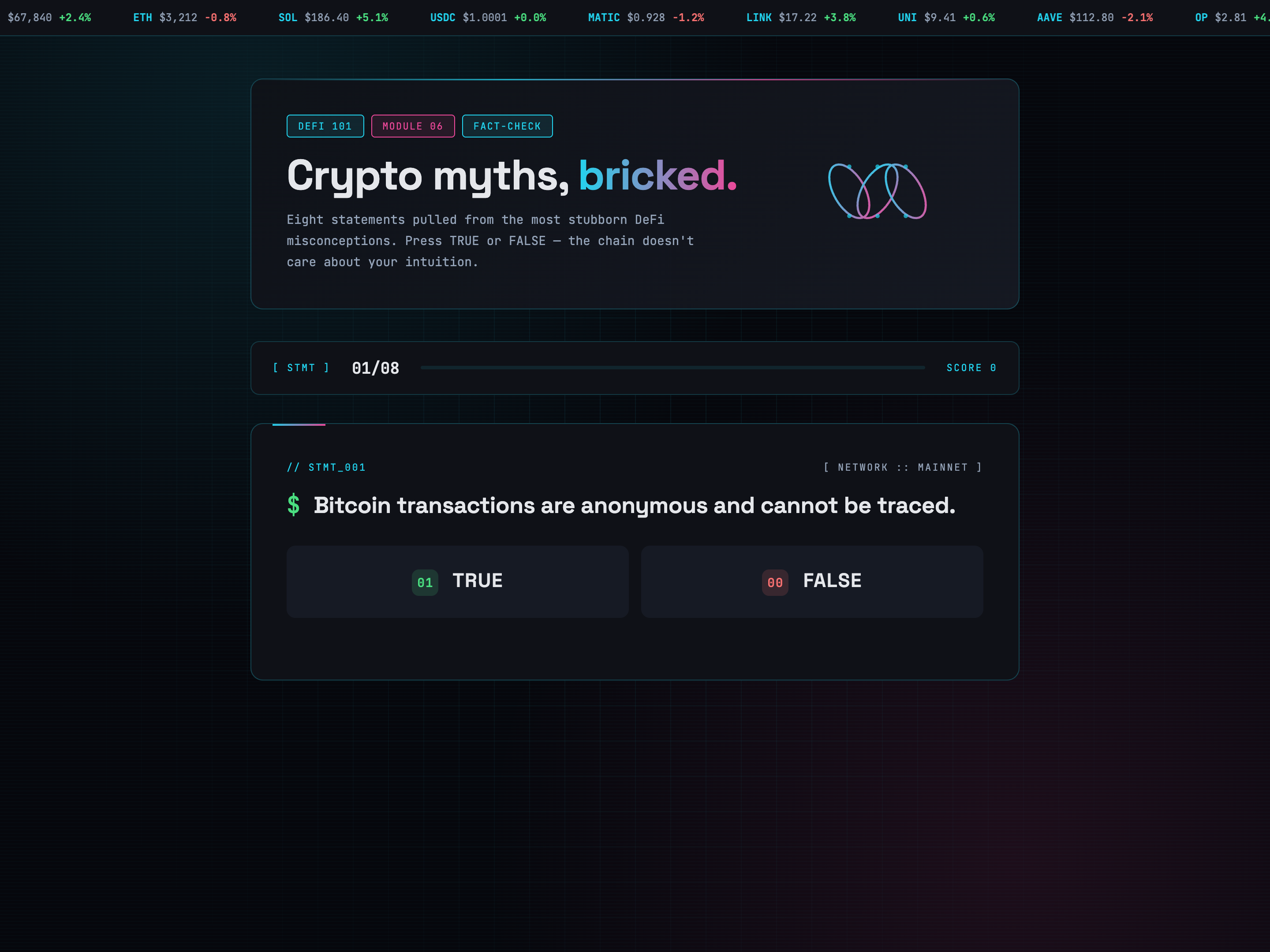 True / False Knowledge Check — Modern / Crypto-Tech Variant preview