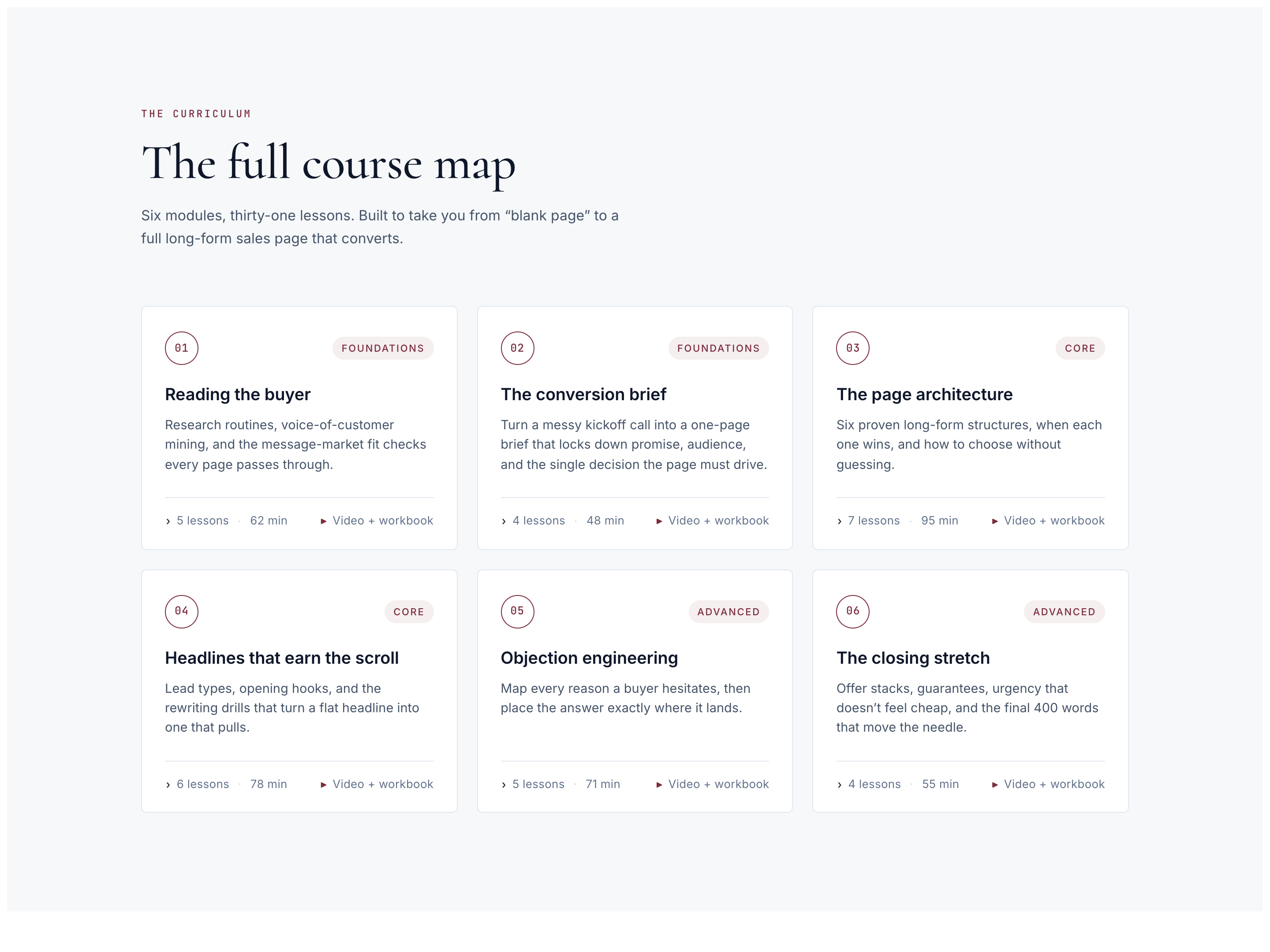 Module Grid Cards — At-a-Glance Curriculum Block preview