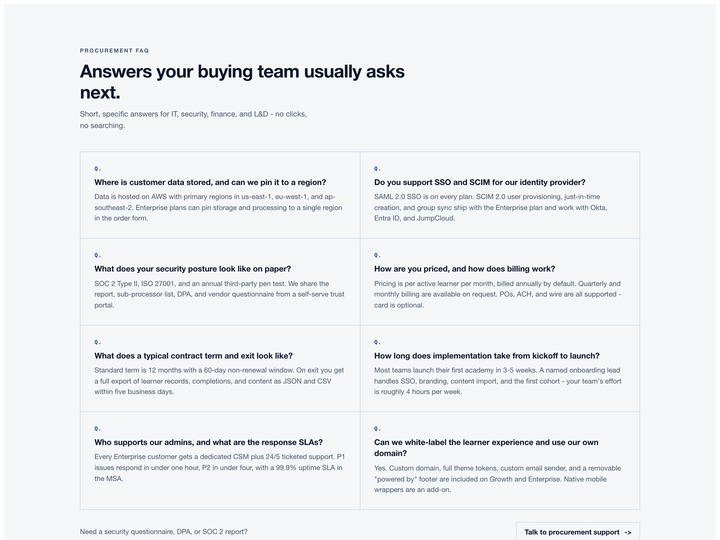 Two-Column Quick-Answer FAQ — Buying-Committee Variant preview