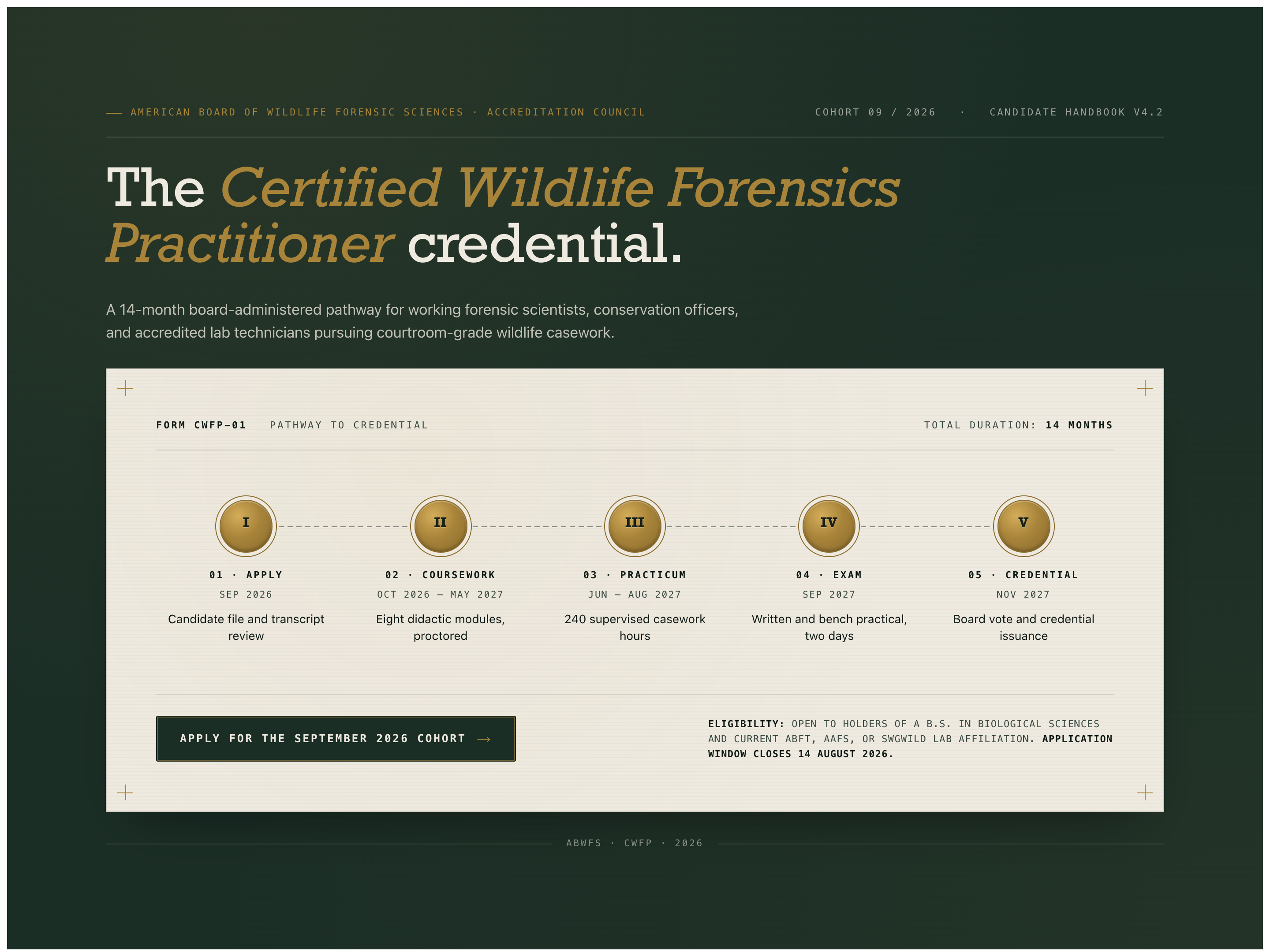 Certification Path Timeline Hero — Dated Pathway Variant preview