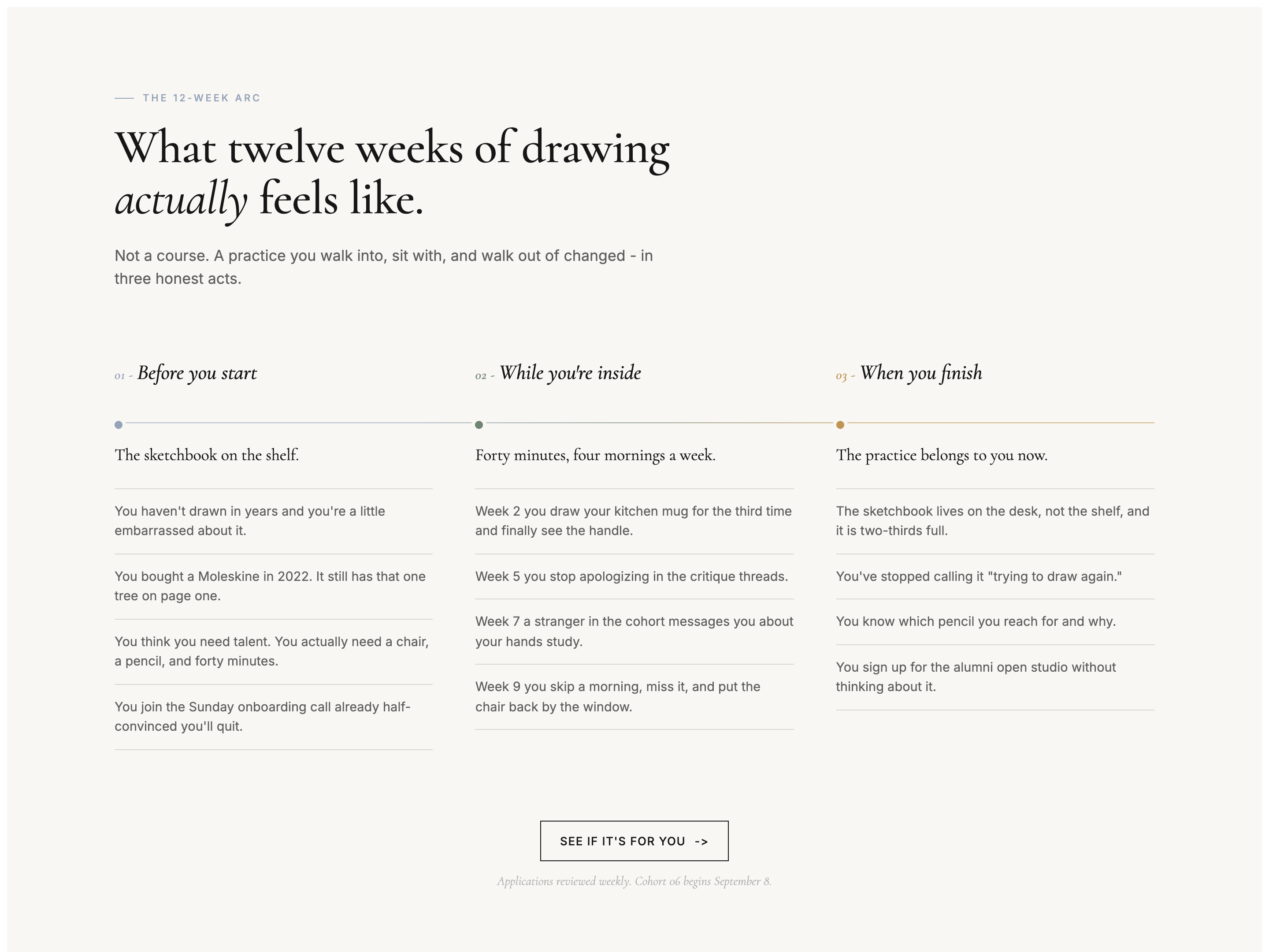 Before / During / After Journey — Mid-Page Sales Section preview