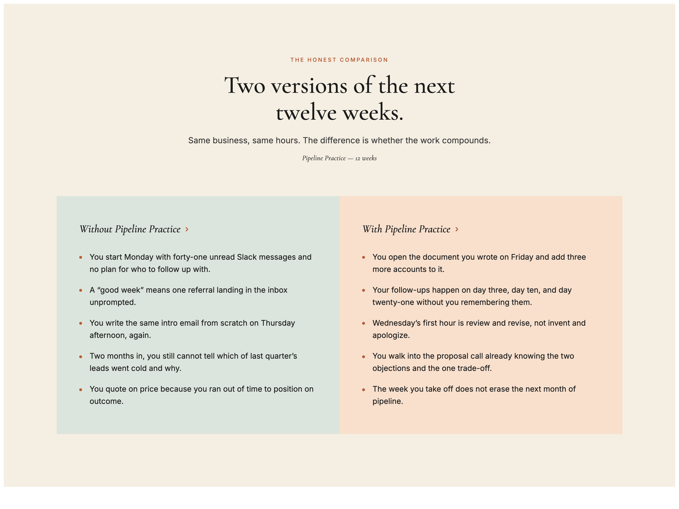 With vs Without Program — Mid-Page Contrast Variant preview