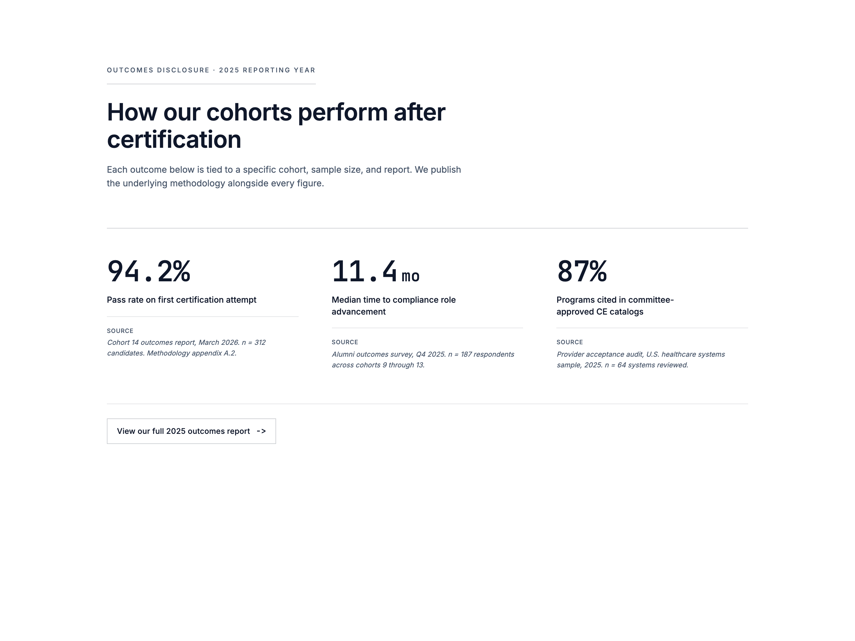Stat with Citations — Defensible Outcomes Variant preview