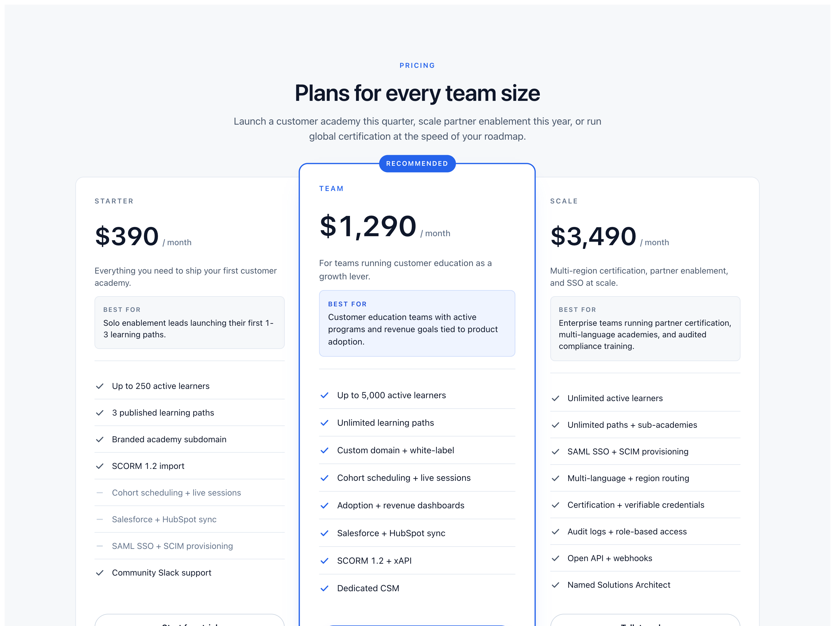 Three-Tier Pricing Comparison — Anchored Middle-Plan Variant preview